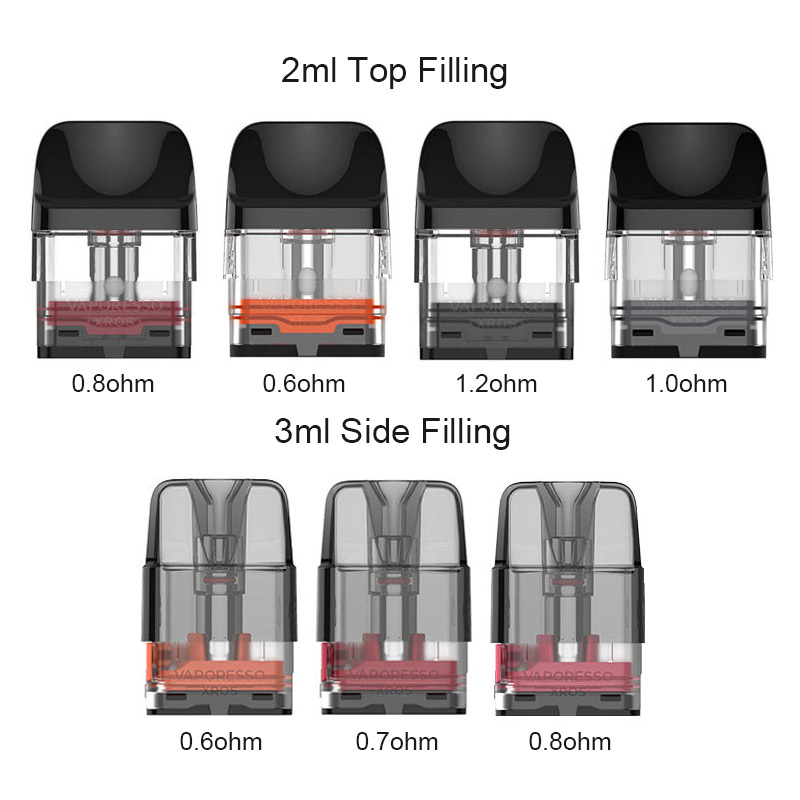 Vaporesso XROS Corex 2.0 for All Xros Series (4pcs) - Image 2