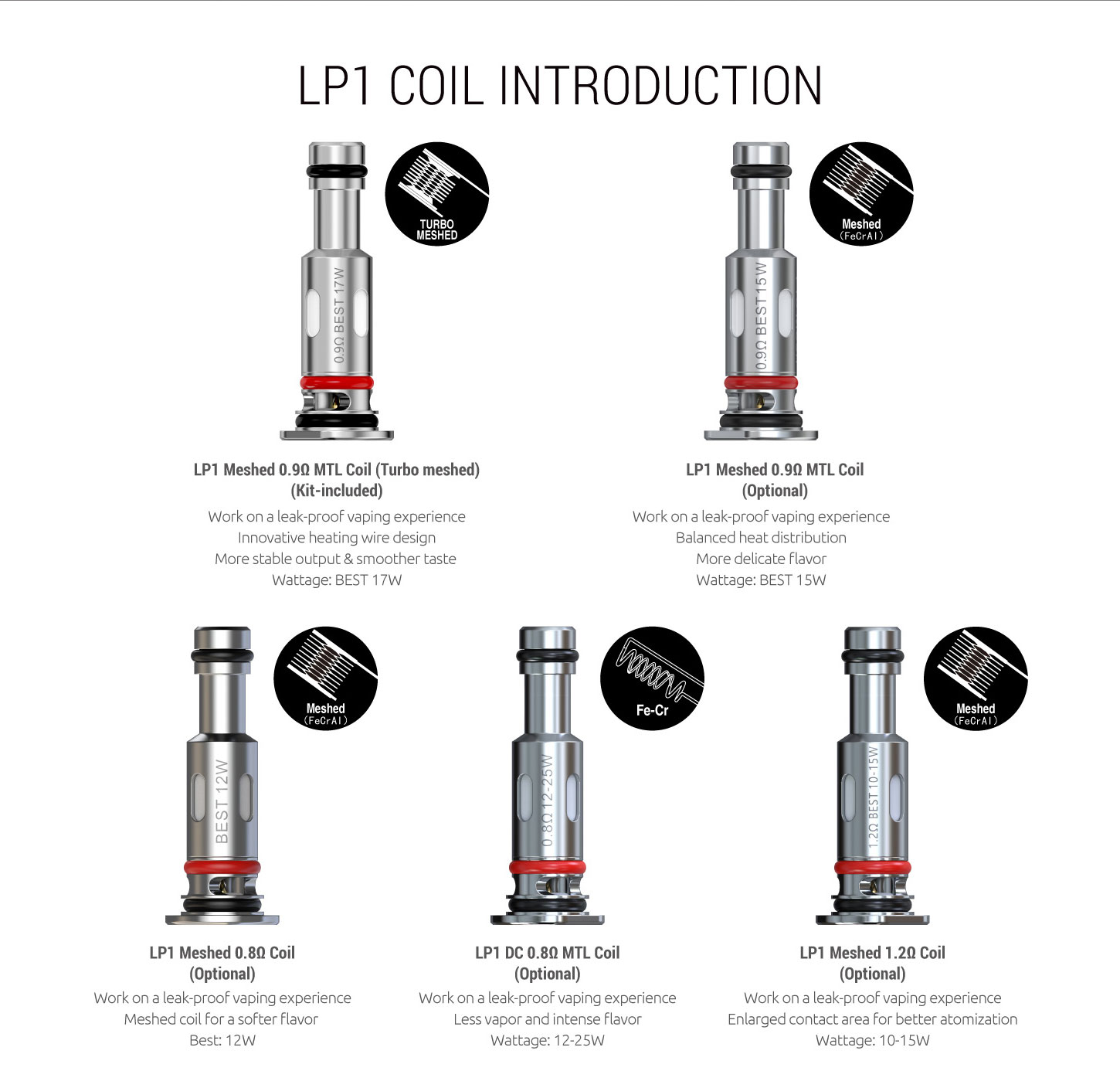 SMOK LP1 Coil 5pcs - Image 2